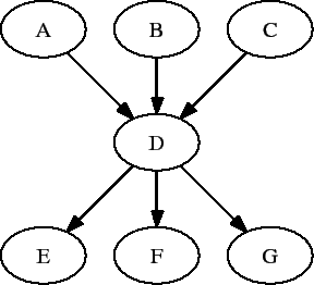 \includegraphics{user-man/splice-X}