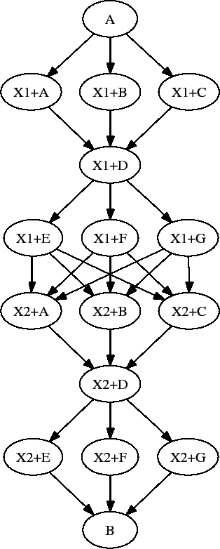 \includegraphics{user-man/splice-s1}